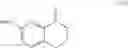 Fig. 07 - Process for the synthesis of (7-methoxy-1-naphthyl)acetonitrile and its application in the synthesis of agomelatine