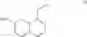 Fig. 02 - Process for the synthesis of (7-methoxy-1-naphthyl) acetonitrile and its application in the synthesis of agomelatine