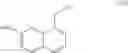 Fig. 06 - Process for the synthesis of (7-methoxy-1-naphthyl) acetonitrile and its application in the synthesis of agomelatine