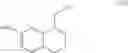 Fig. 09 - Process for the synthesis of (7-methoxy-1-naphthyl) acetonitrile and its application in the synthesis of agomelatine