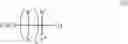 Fig. 06 - Process for the preparation of thioalkylamine derivatives