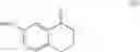 Fig. 06 - Process for the synthesis and crystalline form of agomelatine