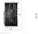 Fig. 06 - Neuromonitoring system