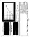 Fig. 09 - Neuromonitoring system