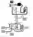Fig. 01 - Modified organ support devices