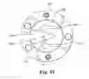 Fig. 35 - Methods and apparatus for securing a therapy delivery device within a burr hole