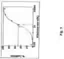 Fig. 06 - Electrical devices and anti-scarring agents