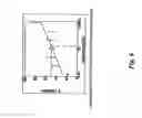 Fig. 07 - Electrical devices and anti-scarring agents