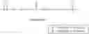 Fig. 114 - Electrical devices and anti-scarring agents