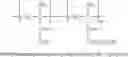 Fig. 116 - Electrical devices and anti-scarring agents