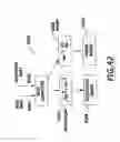 Fig. 49 - MRI imageable medical device