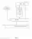 Fig. 03 - System and method for the automatic and semi-automatic media editing