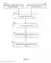 Fig. 05 - System and method for the automatic and semi-automatic media editing