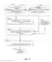 Fig. 06 - System and method for the automatic and semi-automatic media editing