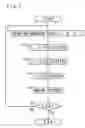 Fig. 06 - Electric power steering apparatus