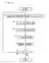 Fig. 28 - Electric power steering apparatus