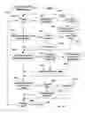 Fig. 15 - Dynamically reconfigurable internal combustion engine