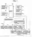 Fig. 02 - Car navigation system and speech recognizing device therefor