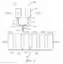 Fig. 02 - High throughput screening methods for fuel compositions