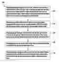 Fig. 01 - Methods of measuring steam turbine efficiency