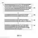 Fig. 09 - Methods of measuring steam turbine efficiency
