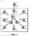 Fig. 02 - Adaptive resource monitoring and controls for a computing system