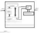 Fig. 02 - Digital circuit for frequency and timing characterization