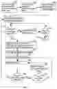 Fig. 08 - System and method for abstracting and visualizing a route map