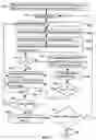 Fig. 10 - System and method for abstracting and visualizing a route map