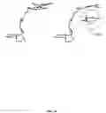Fig. 31 - System and method for abstracting and visualizing a route map