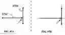 Fig. 41 - System and method for abstracting and visualizing a route map