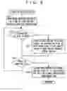 Fig. 08 - Audio signal processing system