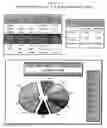Fig. 02 - Method of selling new sound recordings