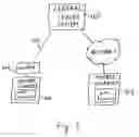 Fig. 02 - Interactive community website