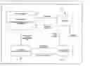 Fig. 01 - System and method for improving and promoting compliance to a therapeutic regimen