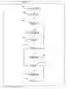 Fig. 07 - System and method for improving and promoting compliance to a therapeutic regimen