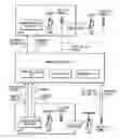 Fig. 01 - Rental support system