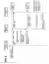 Fig. 07 - Rental support system