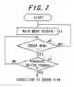 Fig. 08 - Apparatus and method for order confirmation