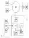 Fig. 02 - Method, system, and service for tracking and billing for technology usage