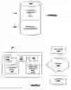 Fig. 07 - Method, system, and service for tracking and billing for technology usage