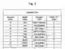 Fig. 04 - System and method for aggregating a measure over a non-additive account dimension