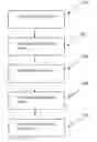 Fig. 01 - Multi site solution for securities trading