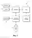 Fig. 02 - Automated financial scenario modeling and analysis tool having an intelligent graphical user interface