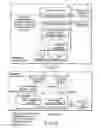 Fig. 08 - Management apparatus for content distribution system, apparatus for browsing, program, and method