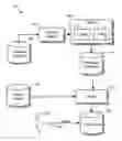 Fig. 01 - Method and apparatus for determining contract attributes based on language patterns