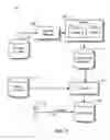 Fig. 02 - Method and apparatus for determining contract attributes based on language patterns