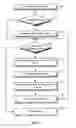 Fig. 04 - Method and apparatus for determining contract attributes based on language patterns