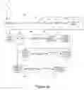Fig. 06 - Method and apparatus for sharing information over a network