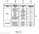 Fig. 04 - Usage based strength between related information in an information retrieval system